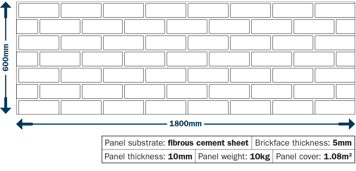Brick cladding panels | How many do I need? | DuraBric calculator